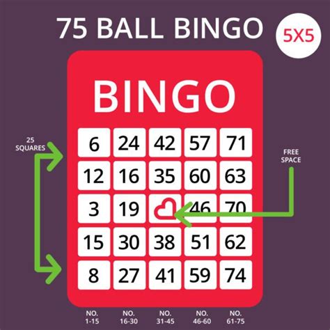 75 ball bingo games.
